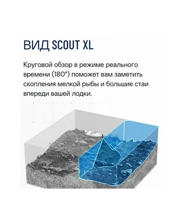 Датчик Lowrance Active Target 2XL - Новинка 2026