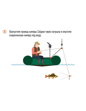 Комплект для установки камеры CALYPSO на лодку