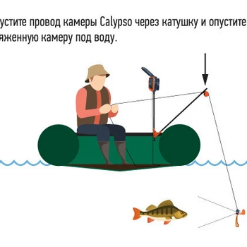 Комплект для установки камеры CALYPSO на лодку - min