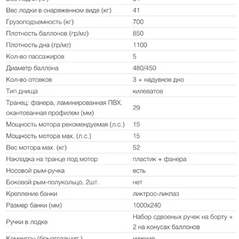 Надувная ПВХ лодка X-River Agent 360 НДНД (серо-белая , серая фурнитура) - min