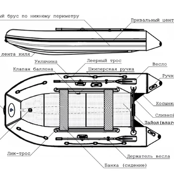 Лодка ПВХ Bering (Беринг) 380К - min