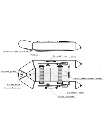 Лодка ПВХ Big Boat T250К