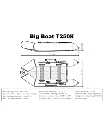 Лодка ПВХ Big Boat T250К