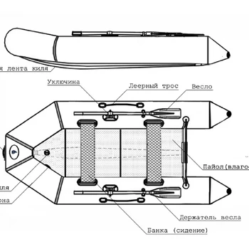 Лодка ПВХ Big Boat T250К - min