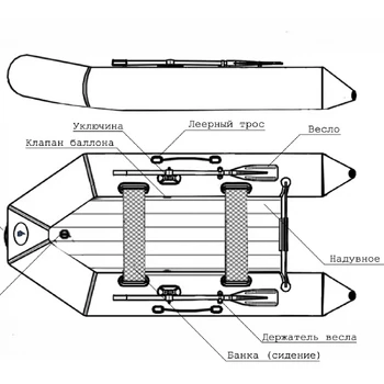 Лодка ПВХ Big Boat T280НД - min