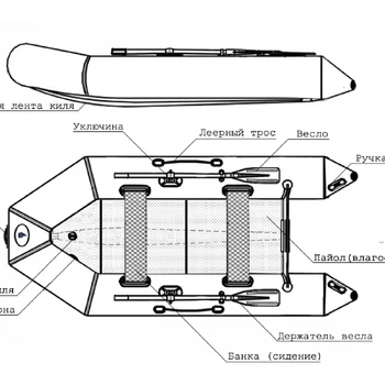 Лодка ПВХ Big Boat TM260K - min