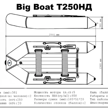 Лодка ПВХ Big Boat Т250НД - min