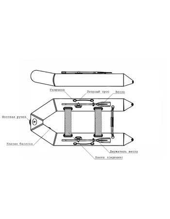 Лодка ПВХ Big Boat ТМ320