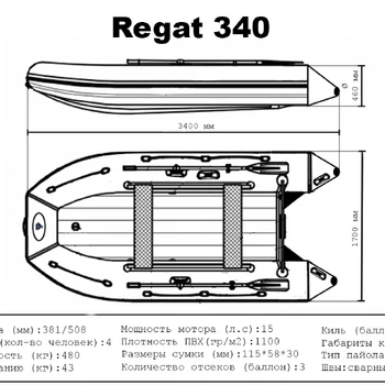Лодка ПВХ Regat (Регат) 340 - min