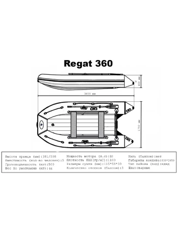 Лодка ПВХ Regat (Регат) 360