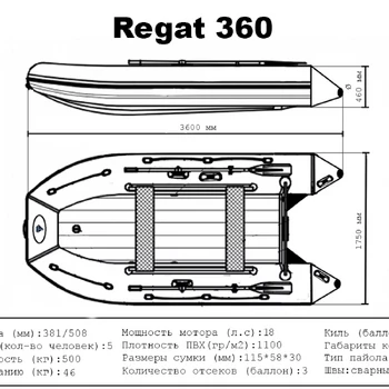 Лодка ПВХ Regat (Регат) 360 - min