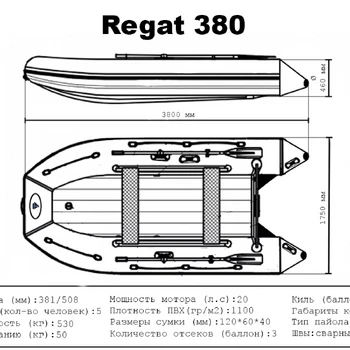 Лодка ПВХ Regat (Регат) 380 - min